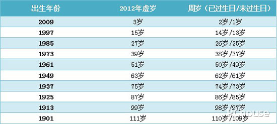 男孩姓名肖的，带肖的女孩名字