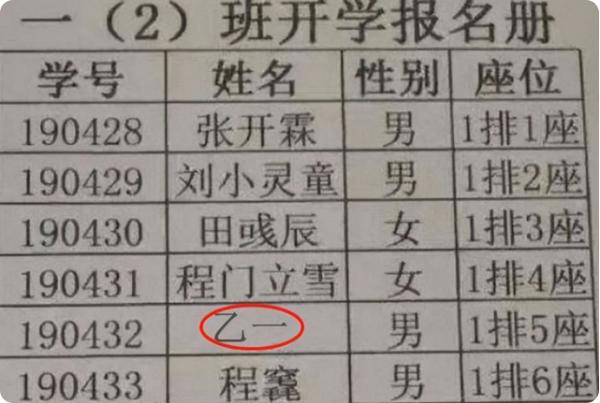 丁姓女孩取名，姓丁的男孩名字霸气点