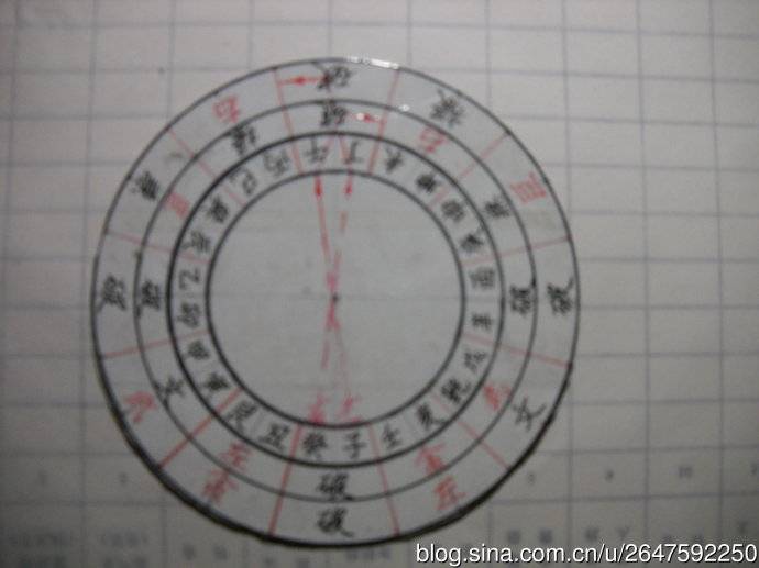 山的五行，昆字五行属什么