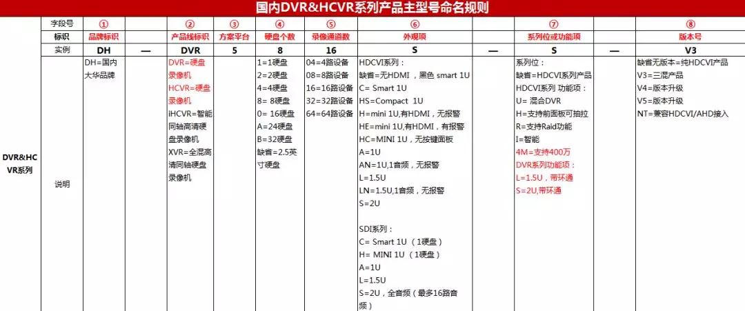 企业取名规定，取名可以两个字吗