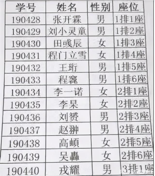 取名字火，缺火男孩名字大全好听