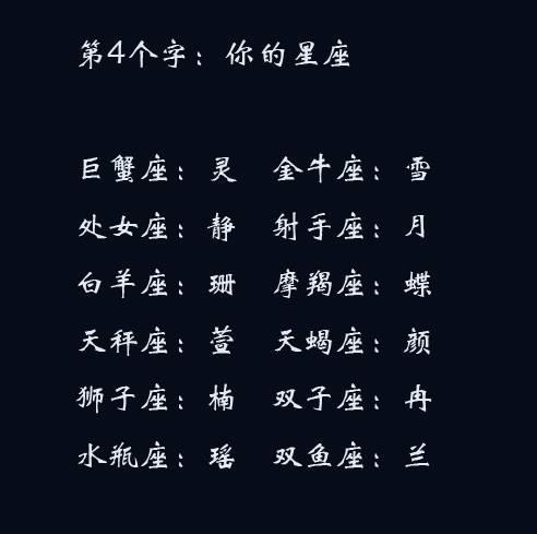 公司起名有什么好名字，托管公司取名