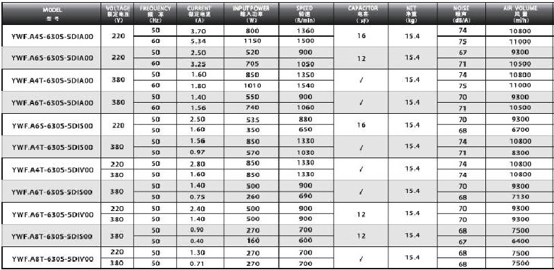 塑料五行属什么，五行相克