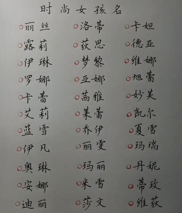 女性宝宝起名，给女宝宝取名字大全免费