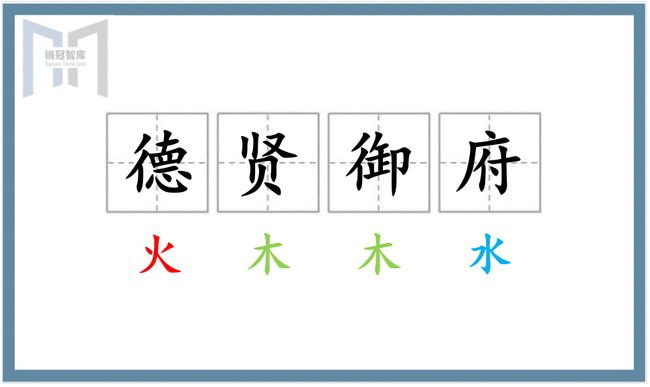 昭字五行，五行属水最旺的字