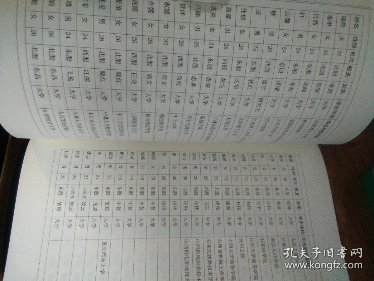 男孩祖字辈取名大全，牛年女宝宝起名