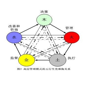 95年五行，95年山头火命的姻缘