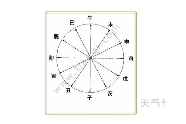 五行中一，五行属水的女孩名字大全