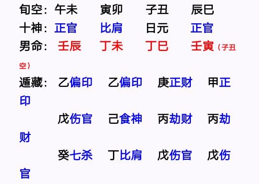 恩字五行，用恩字取名好不好