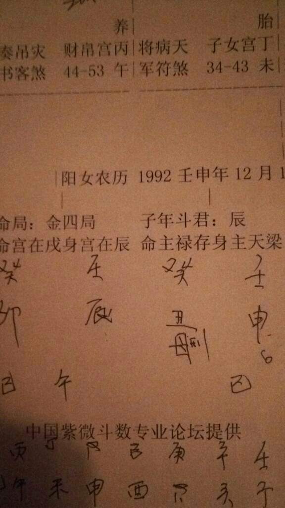 免费算男女八字合不合，1993年属鸡的姻缘