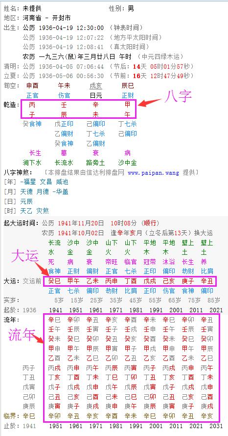 五行八字命理分析免费，五行命盘测算