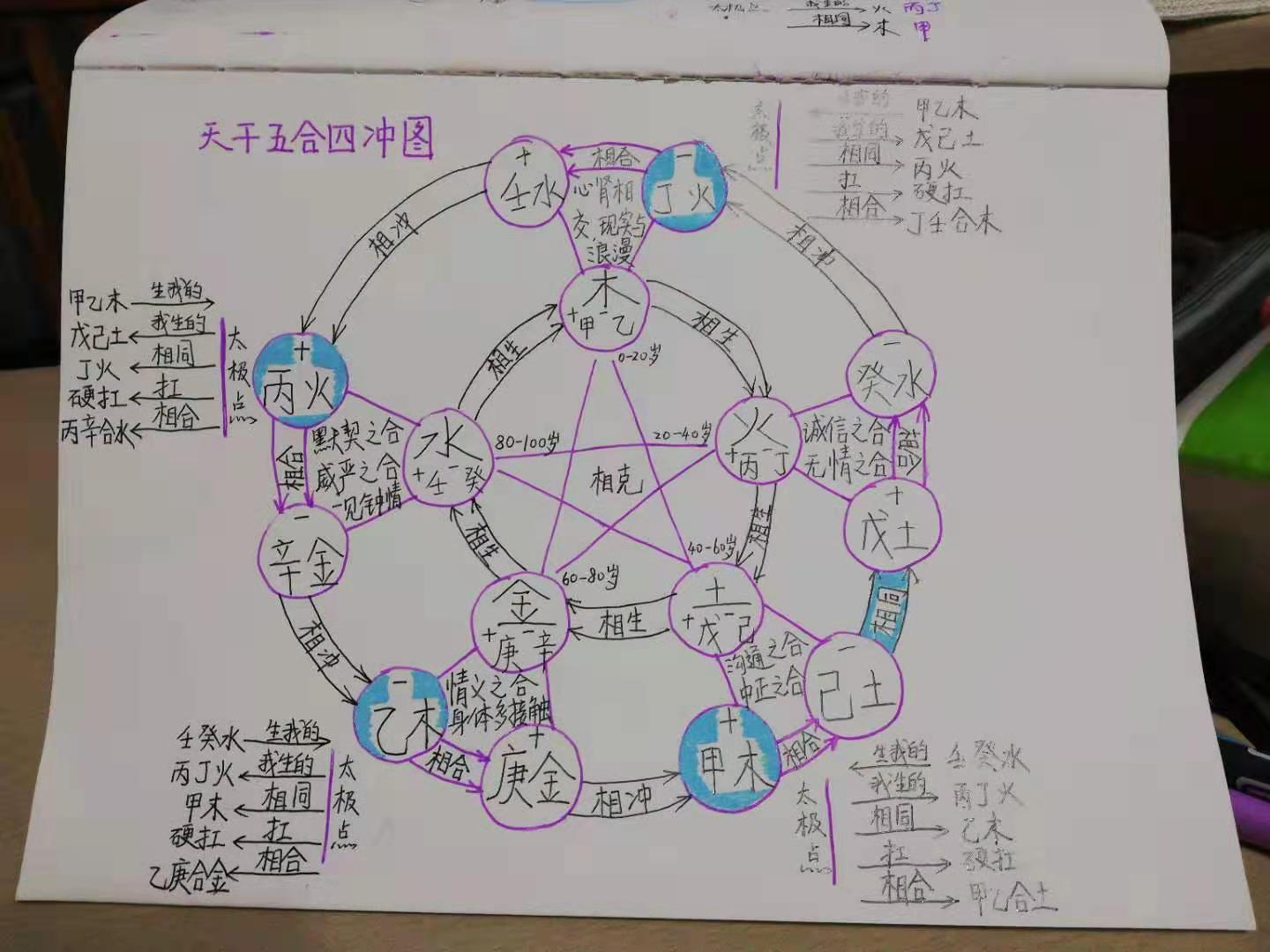 2019宝宝五行的简单介绍