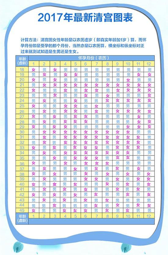 2016年五行属什么，夫妻五行相生相克婚配