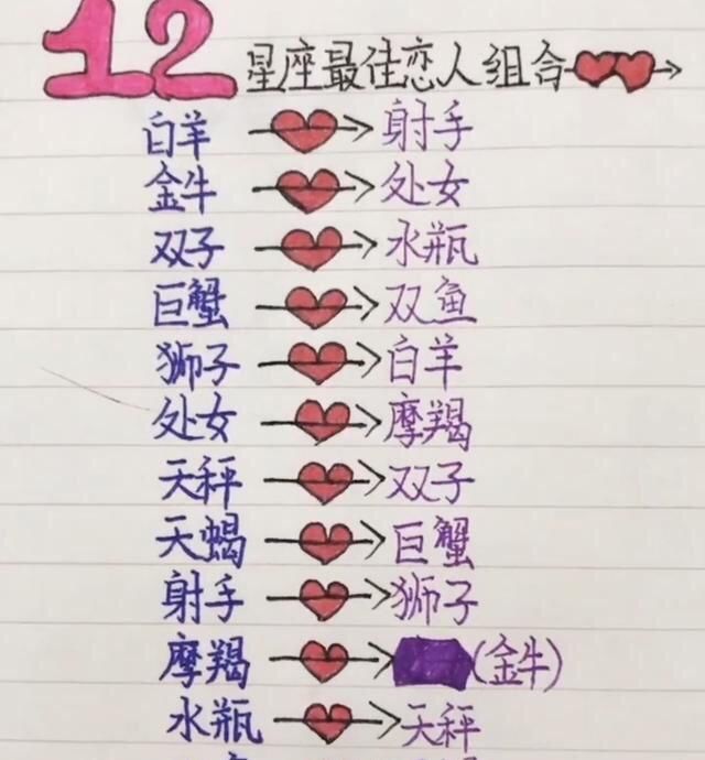 处女座喜欢什么东西，处座女对你失望的表现