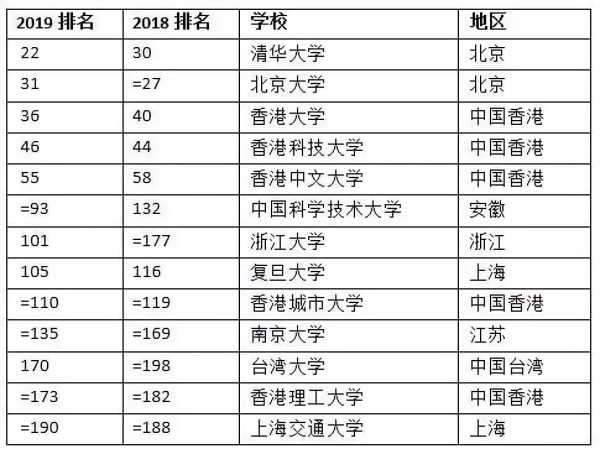 1990年什么命，1990年出生的人是什么命