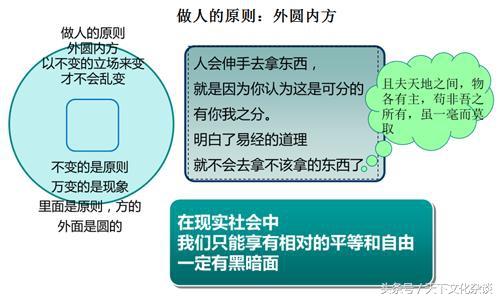 老祖宗的大智慧：最全《易经八卦图解》——通俗易懂，值得珍藏！