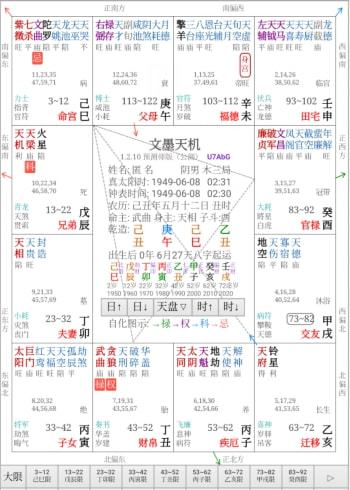 八字五行取象如何取