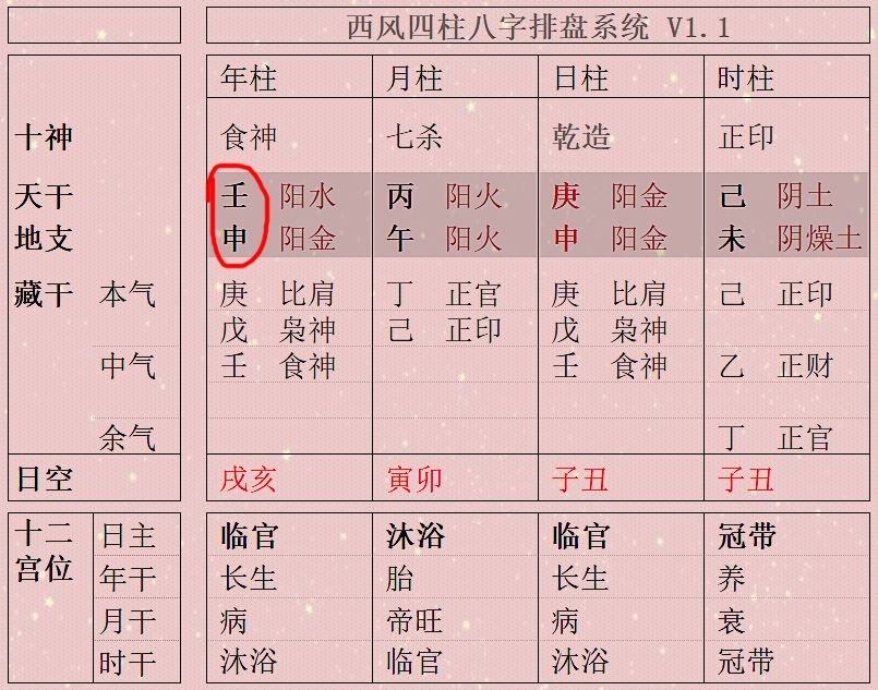 八字如何看偏官