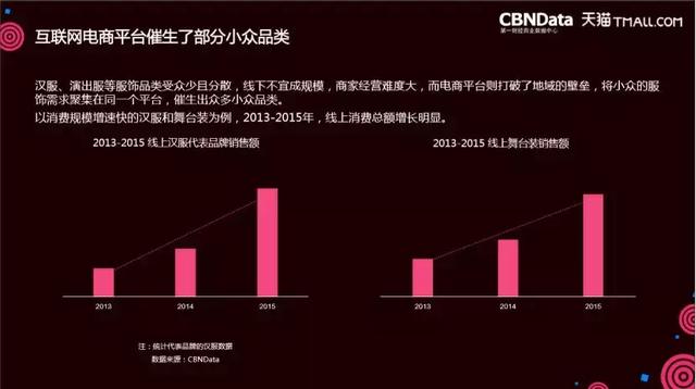 摩羯座按摩椅多少钱一台