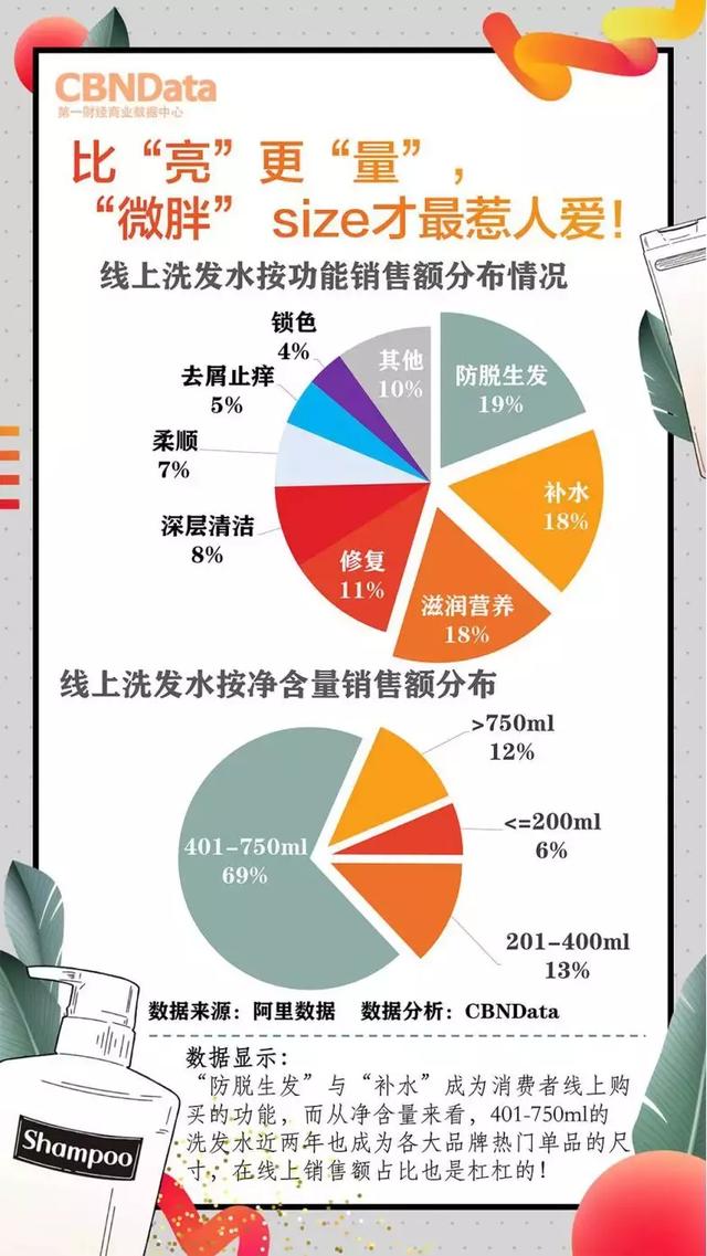 摩羯座按摩椅多少钱一台