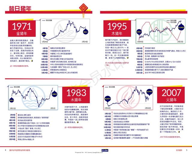 请行家分析己亥年运势如何