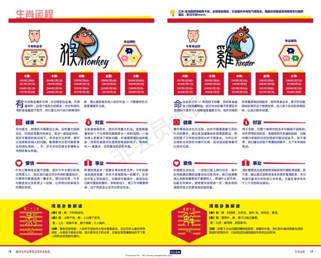 请行家分析己亥年运势如何