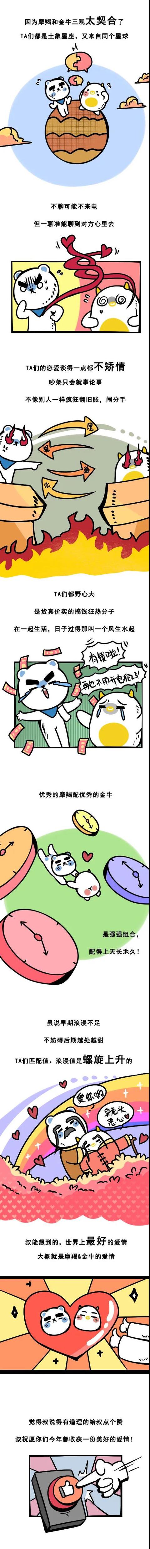 摩羯座金牛座