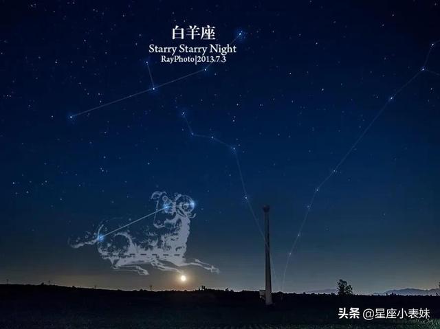 那个男明星是白羊座