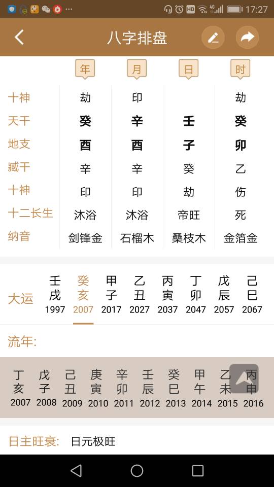 如何知道八字中喜用什么