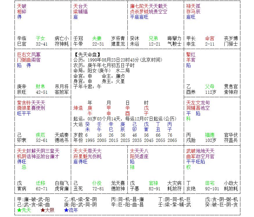 八月出生的属牛人命运如何