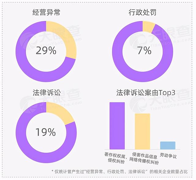 八字付费软件如何破解