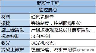 线槽如何切八字