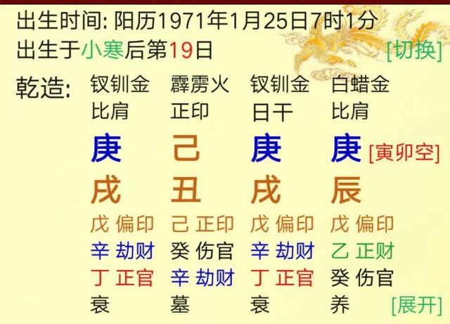 如何确定八字用神