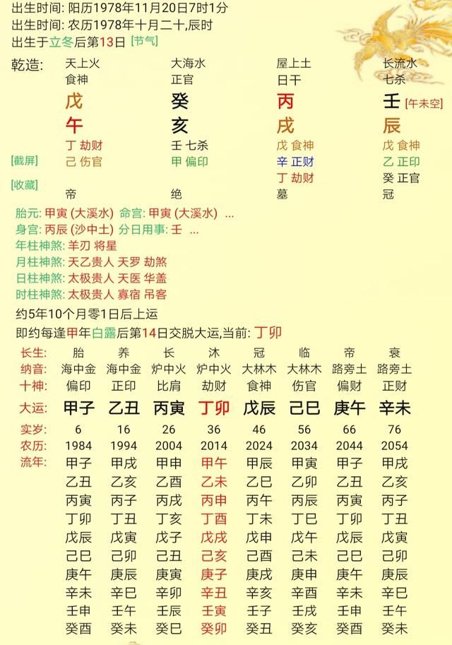 如何看八字是否富贵的简单介绍