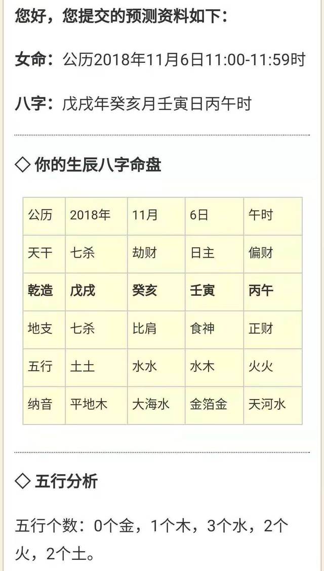 如何按生辰八字选手机号