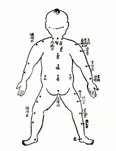 人中长痣的男人命运如何