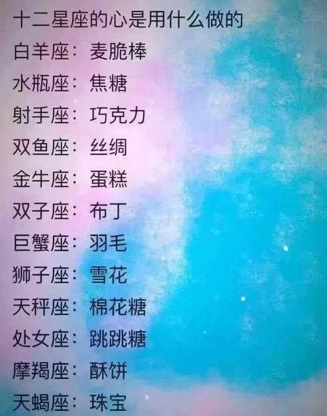 白羊座长啥样