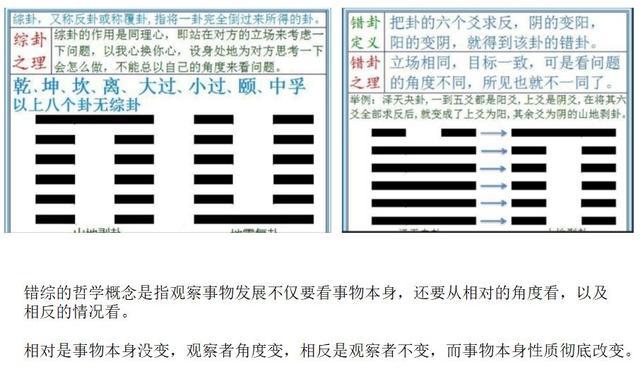 如何用周易方圆图算命