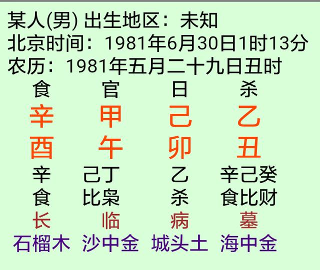 八字中天乙贵人如何查