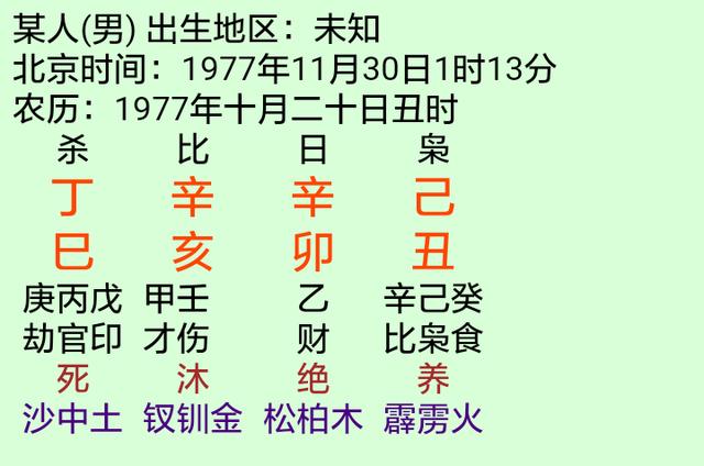 八字中天乙贵人如何查