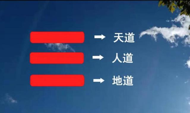 大学里如何学周易