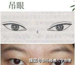 男生眼睛小命运如何