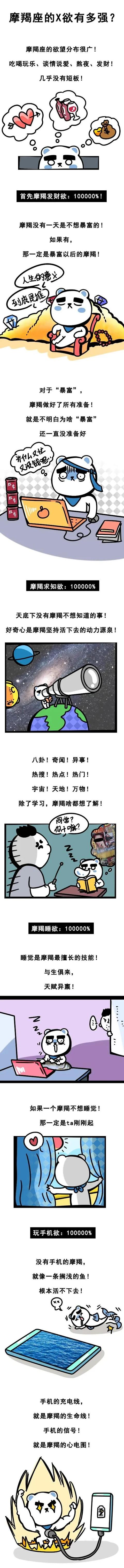 关于摩羯座的