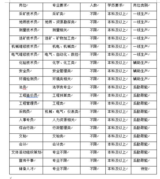 1986年11月13日命运如何的简单介绍