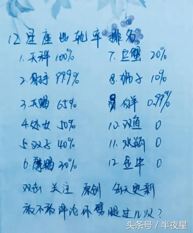 双鱼座的出轨