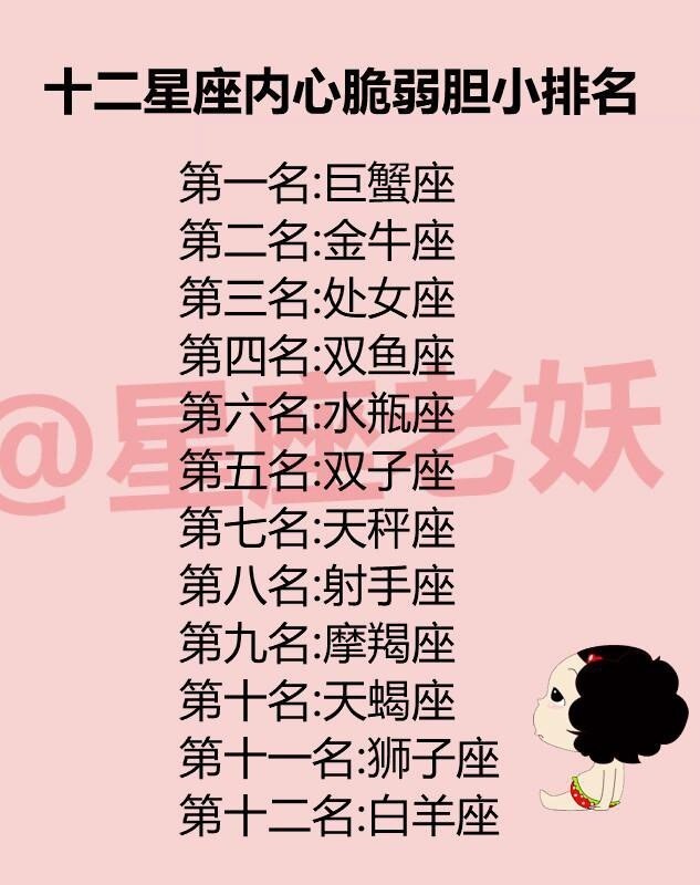 狮子座的克星是什么星座