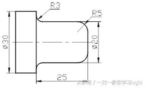 法兰克系统如何指定程序段运行