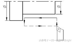 法兰克系统如何指定程序段运行