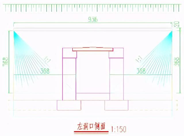 如何计算涵洞八字墙工程量