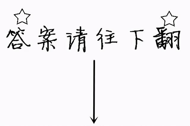 看看你今年事业运势如何